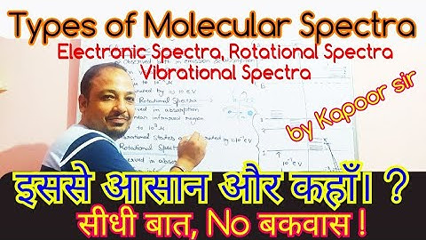 Molecular Spectra | Types of Molecular Spectra B.Sc.