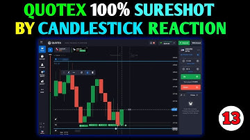 Quotex 100% Sureshot by Candlestick Reaction | Win Every Trade with Logic