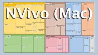 How To Create a Hierarchy Chart in Nvivo 11 (Mac)