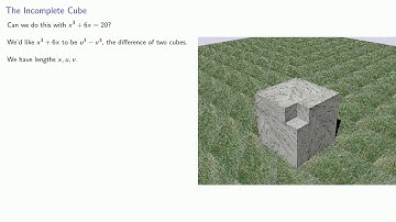 Solving the Cubic:  Part One