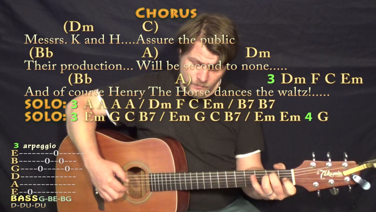 Being For the Benefit of Mr. Kite (The Beatles) Fingerstyle Guitar