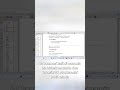 Telegram Bot sehrini SQLite integratsiyasi bilan oching! 🚀