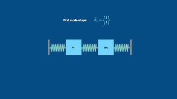 Mechanical Vibration: MDOF - Mode Shape