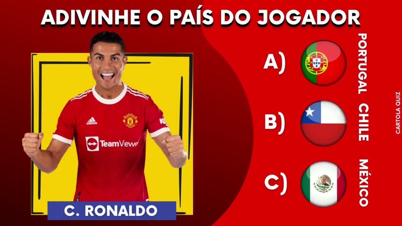 Quiz de Futebol - De Qual País são esses Jogadores ? 