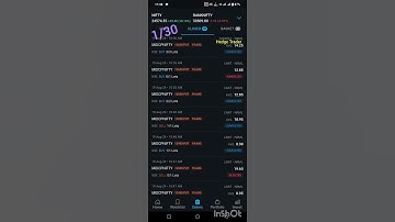 #Day 1/30 # kotakneo #optionselling#midcapniftyexpiry trading