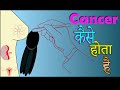 Cancer|Cancer kaise hota hai|Cancer Hindi |What is Cancer|Cancer ke bare me Details|Cancer animation