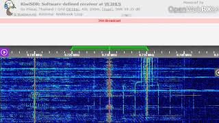 28 07 2022 Myanmar Radio in English to SEAs 1530 on 9730 Yangoon screenshot 4