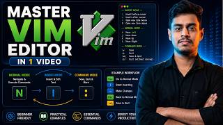 21. Master Vim Editor in 1 Shot: Linux Commands & Shortcuts for DevOps
