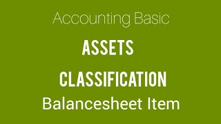 Fixed Assets and Current Assets explained in Bengali