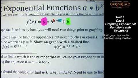 Unit 7 Day 3: Graphing Exponential Functions w Equation