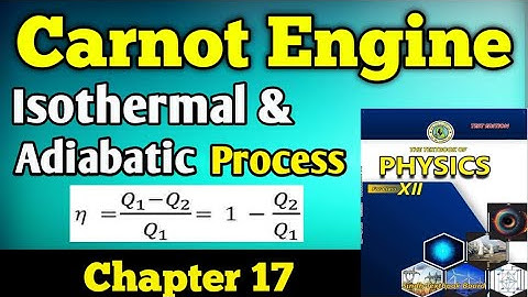 The Carnot engine unit 17 second law of thermodynamics class 12 new physics book | Carnot cycle