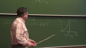 K. Efetov 01 - Landau theory of phase transitions. Fluctuations.