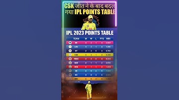 CSK जीत ने के बाद बदल गया IPL POINTS TABLE 2023 #shorts #ytshorts #shortsvideo #csk #rr #rcb #kkr