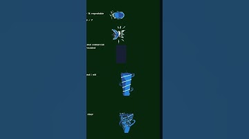 Do you like the new item? 👀 #gamedev #unity #roguelike #indiegame #indiedev