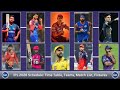 Ready to watch IPL 2026 Virat Kohli ya Dhoni ka Dum or Mumbai ka master