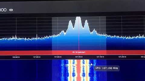 Transmisor Fmuser 50 Watts