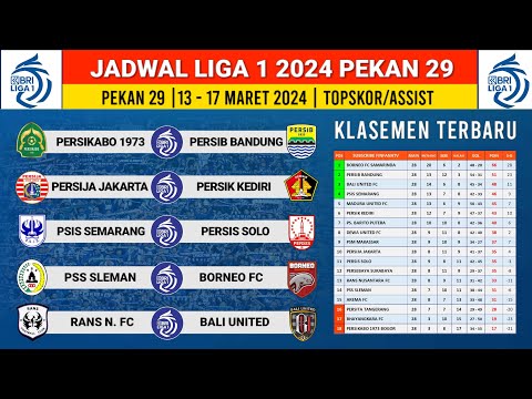 Jadwal Liga 1 2024 Hari ini - Persikabo vs Persib Bandung - Klasemen Liga 1 2024 Terbaru