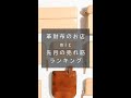 micの6月売れ筋ランキングTOP3を発表！／革財布のお店mic #Shorts