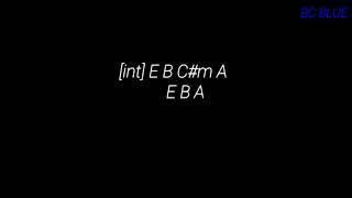 Download Lagu Chord+Lirik Cerita Tahun Lalu Tipe-X MP3