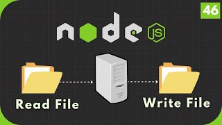 Nodejs Tutorial #46 : Build an HTTP Server for Reading and Writing File Wealth