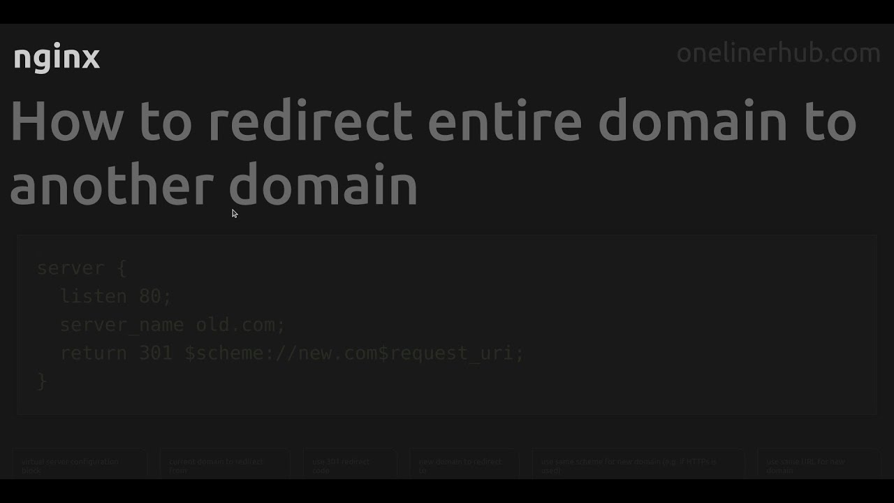 How to redirect entire domain to another domain - YouTube