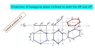 Hexagonal plane inclined to both the HP and VP