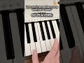 what song is it? #geometrydash #robtopgames #limbo #fireinthehole #lobotomydash #piano