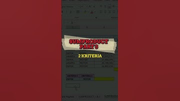 SUMPRODUCT PART - 3 - 1 Menit Mengenal Rumus Excel dengan Mudah #shorts #excel #short #exceltutorial