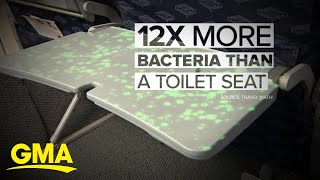 How to combat germs during spring break travel GMA