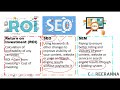 Jargon Buster Video | Certified Associate in Digital Marketing