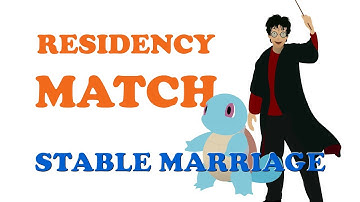 Residency Match (Stable Marriage Problem, Gale-Shapley Algorithm)