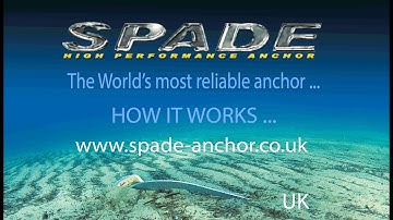 SPADE High Performance Anchor - UK   How it works ! Unbelievable Holding Power !