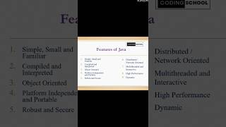 What are the features of java? | #2 Java tutorial for beginners to advanced