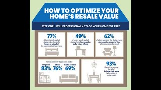 What you can do to optimize your home&#39;s resale value and make sure your home sells for top dollar!