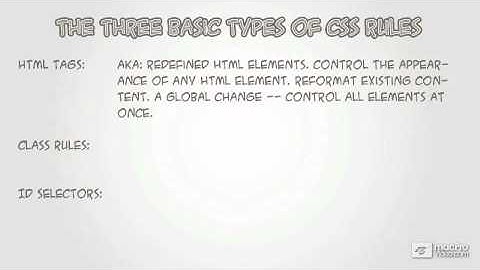 Dreamweaver CS5 201: Exploring CSS - 5. Review: The Three Basic Types of CSS Rules