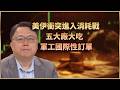 外資提款與股市動態