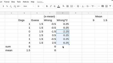 Variance: why square