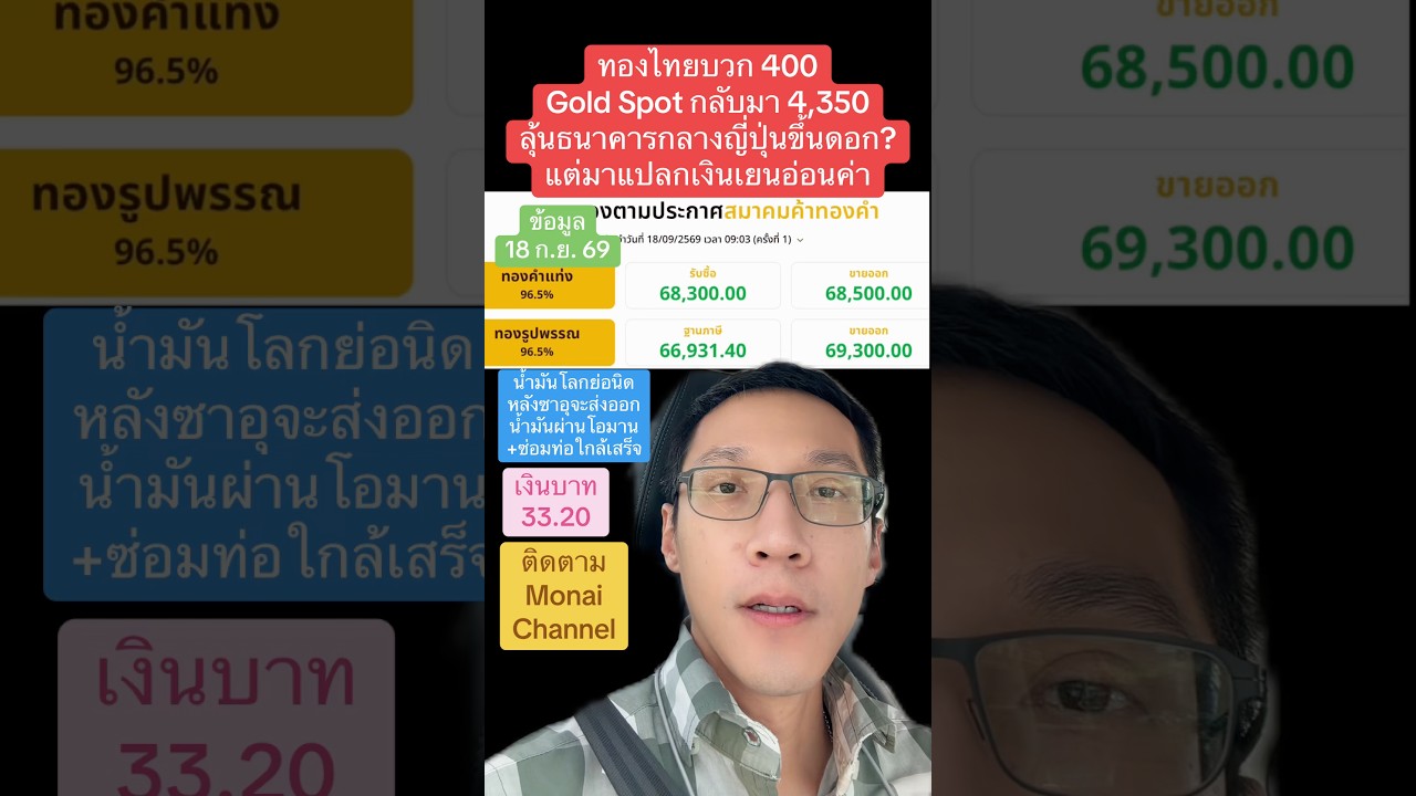 ทองไทยบวก 400 Gold Spot กลับมา 4,350 ลุ้นธนาคารกลางญี่ปุ่นขึ้นดอก? แต่มาแปลกเงินเยนอ่อนค่า #ราคาทอง