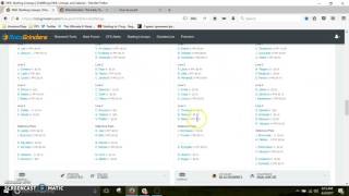 DFS NHL Strategy Lineup Tips Fanduel Draftkings Apr 4
