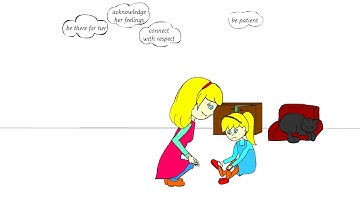Taming Tantrums  Let me do it myself!