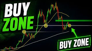 BITCOIN NEXT BUY ZONE ( Watch This Level)