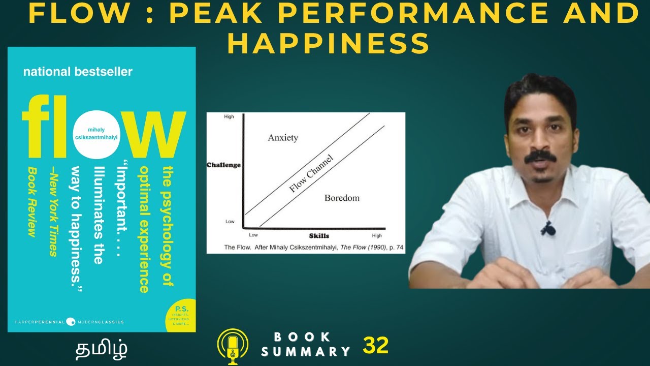 Flow: The Psychology of Optimal Experience book summary in Tamil| JC bookByte| 