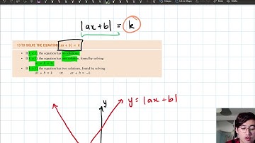 Year 11 Advanced - Absolute Value Equations - Intro: Recap and Cases (1/3)