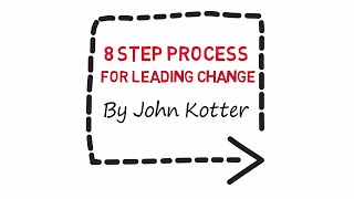 How to Change Management in 8 Steps - Kotter