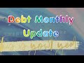 Debt Tracker Update| April’s Numbers| Dave Ramsey inspired| Paying down Debt