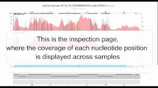 genomic link archaea eukaryota inspection