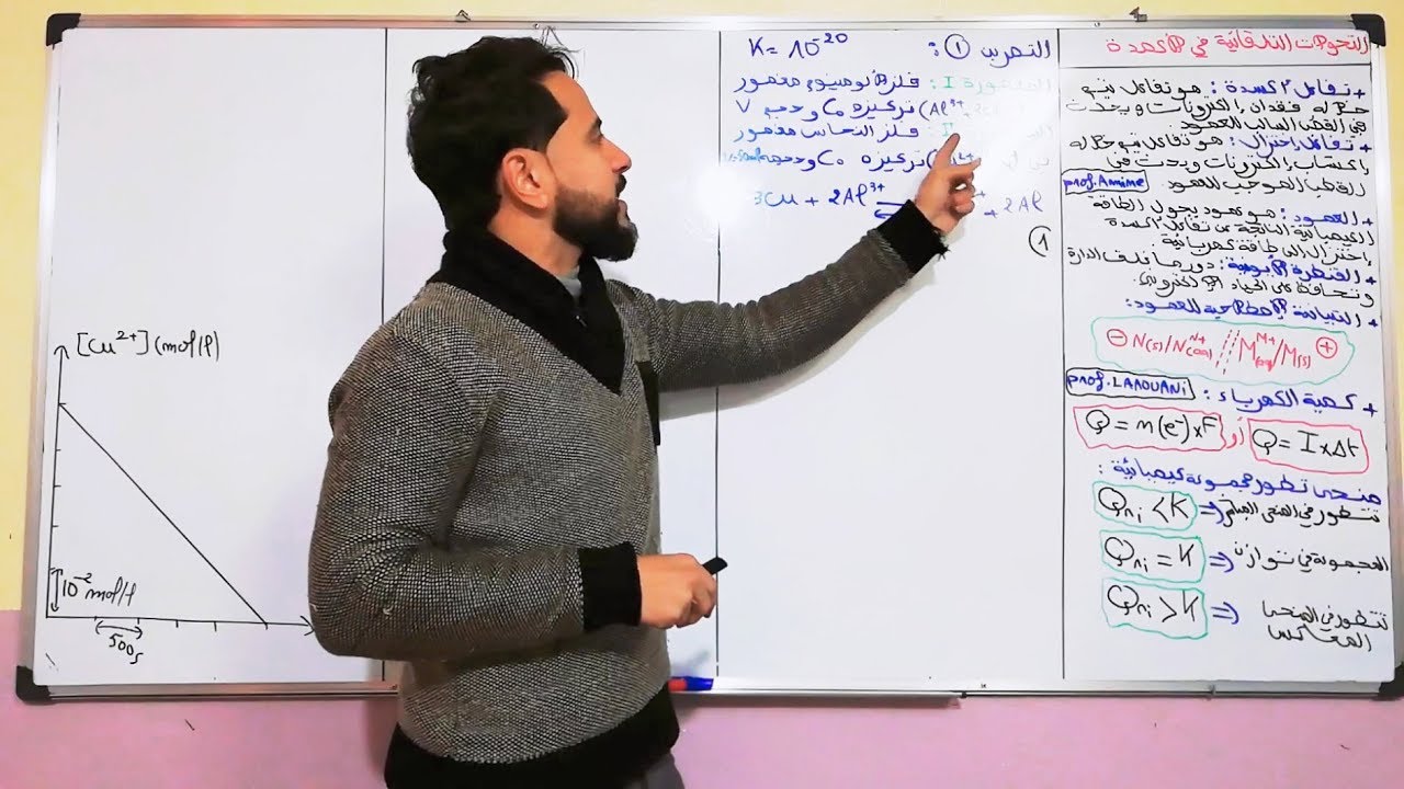 تمارين : التحولات التلقائية في الأعمدة و تحصيل الطاقة (بالدااارجة )