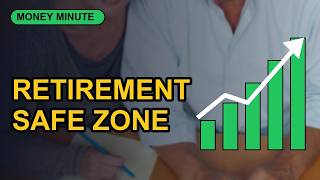 The Four Percent Rule Explained #Shorts #Finance #MoneyTips