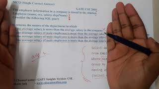 GATE CSE 2004