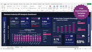 How to Build KPI Dashboard for Garment Industry Management Accountant in Excel